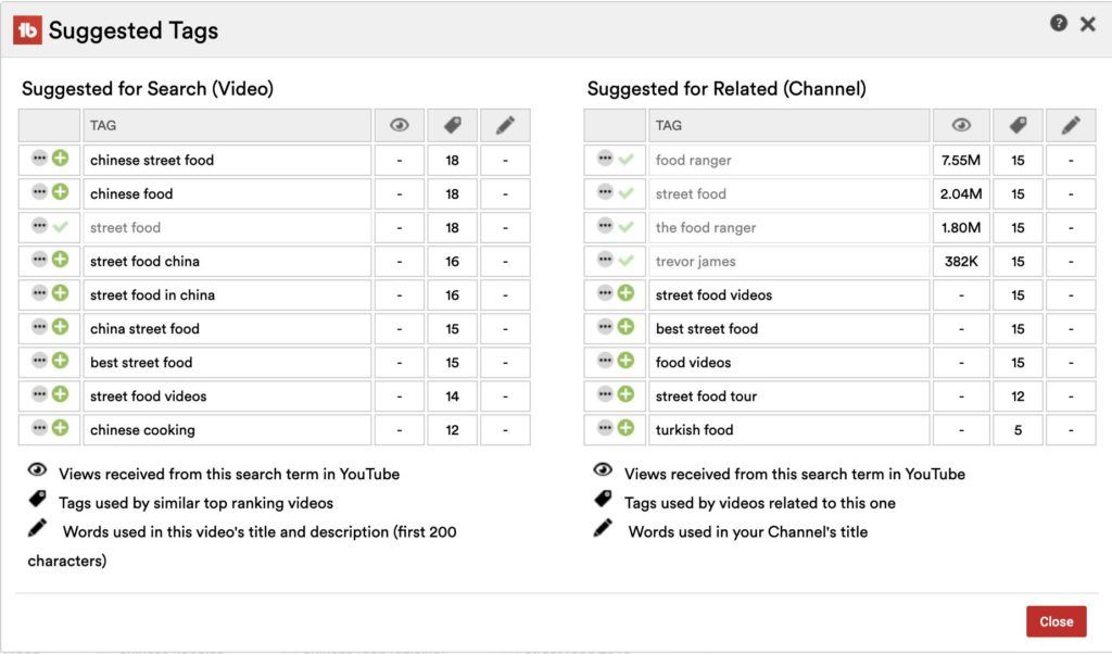 suggested tags on Tubebuddy